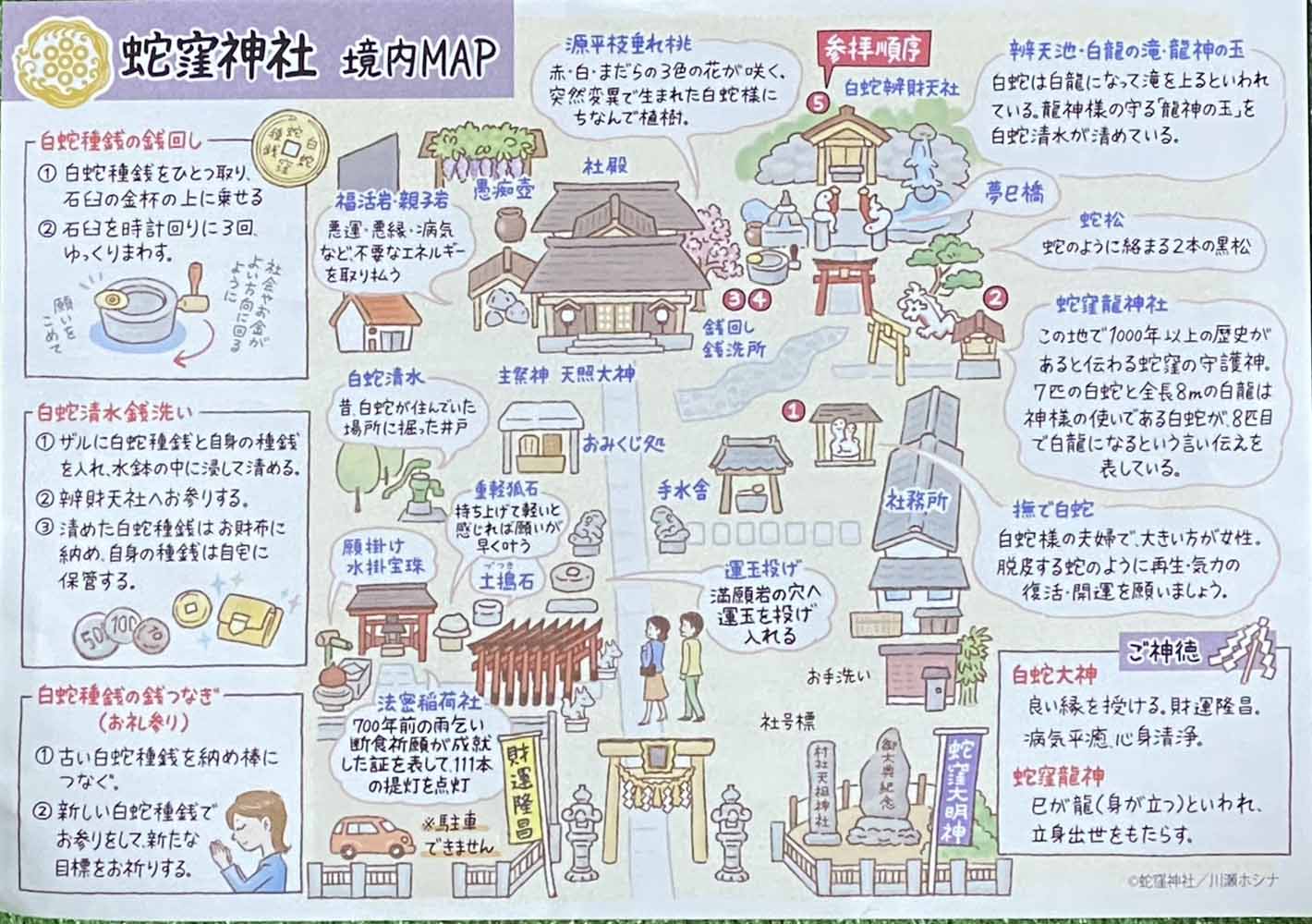 蛇窪神社でもらった境内のMAP